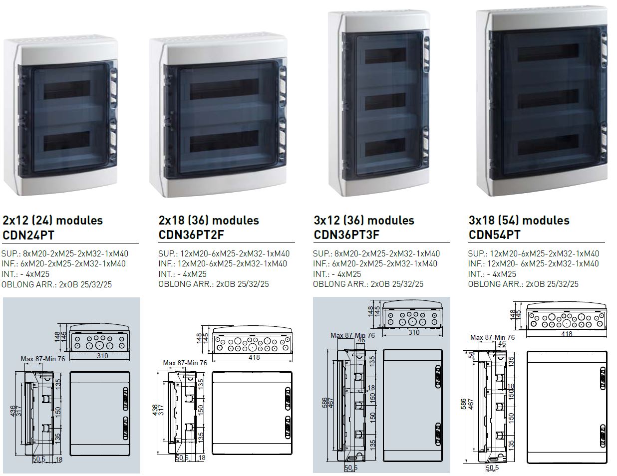 Dimensions des coffrets étanches IP65 de 24 à 54 modules