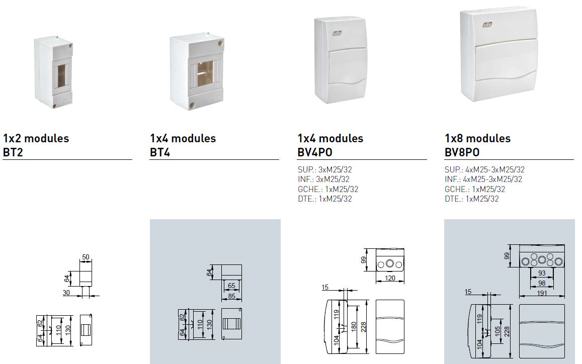 Dimensions des coffret 2 , 4 et 8 modules.