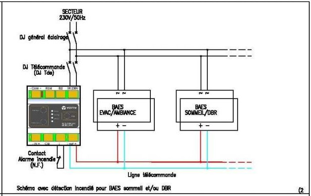 exemples-d-installation-telecommande-baes-tel300-connect-2