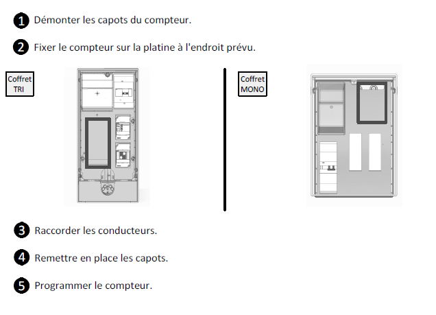 notice coffret provisoire etape 3 enedis