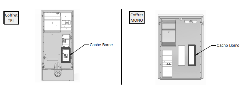 schema coffret provisoire