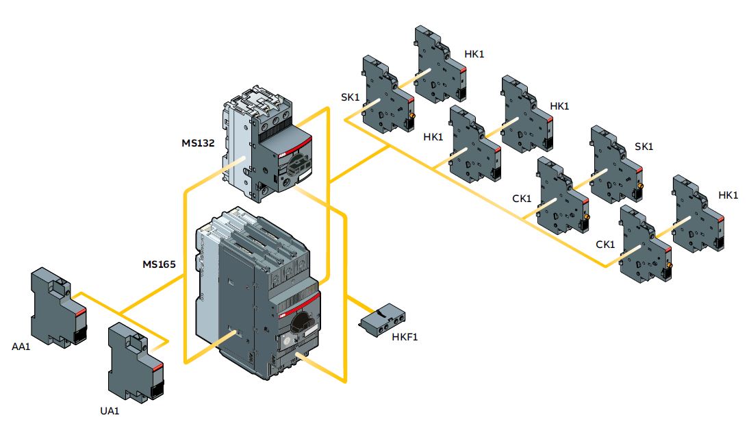 schema de combinaison pour disjoncteur moteur ms132-ms165