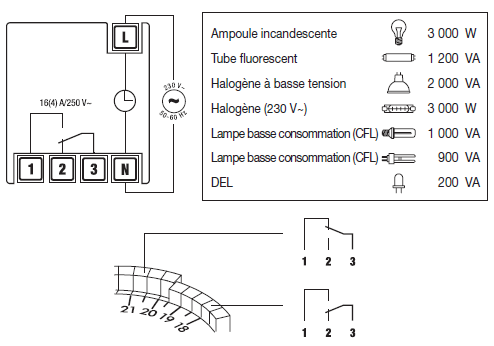 schema de connexion Horloge hebdomadaire analogique General Electric
