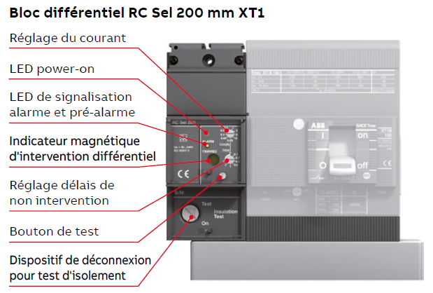 schema-Blocs-differentiels-triphase-XT1