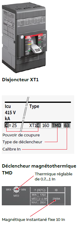 schema-disjoncteur-magneto-thermique-tmd