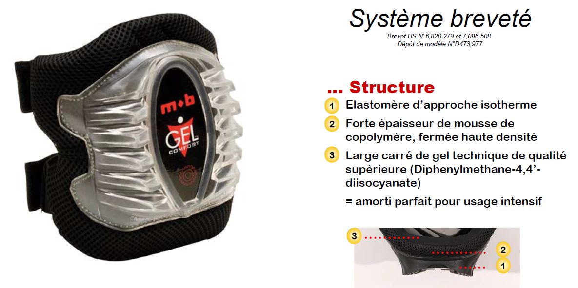 systeme%20brevete%20paire%20genouillere%20gel%20EPI